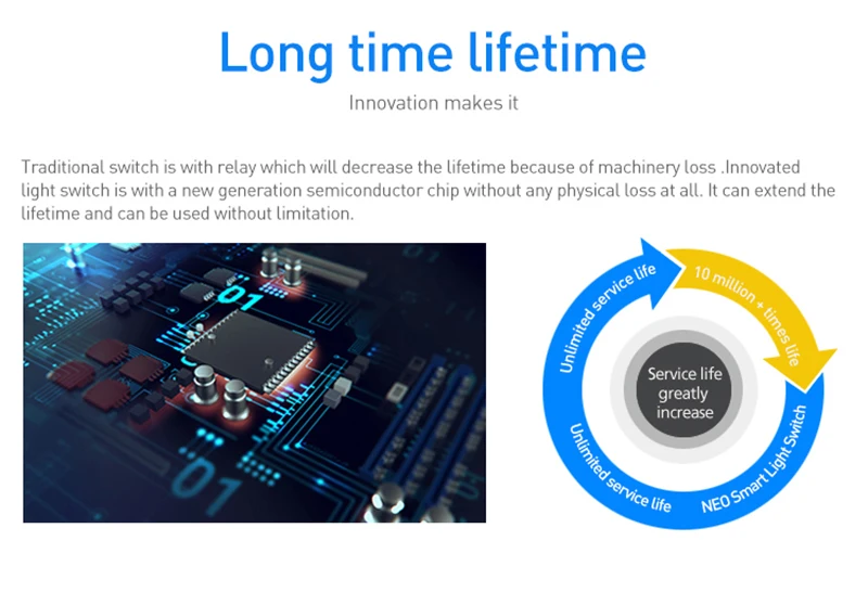 НЕО COOLCAM Z-wave plus 1CH EU настенный световой переключатель домашней автоматизации Z Wave беспроводной умный пульт дистанционного управления