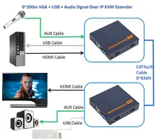 Бесплатная доставка zy-dt206ckm 200 м VGA USB удлинитель по ip-сети CAT5E/6 HD 1080 P клавиатура Мышь KVM удлинитель с стерео аудио