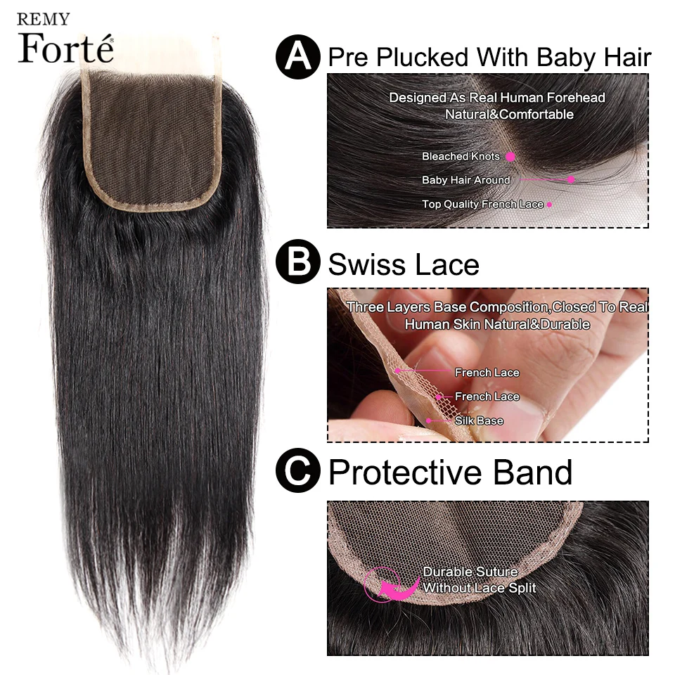 Прямые Волосы Remy Forte, пряди с закрытием, 8-30 дюймов, человеческие волосы Remy, бразильские волосы, волнистые пряди, 3/4 пряди с закрытием