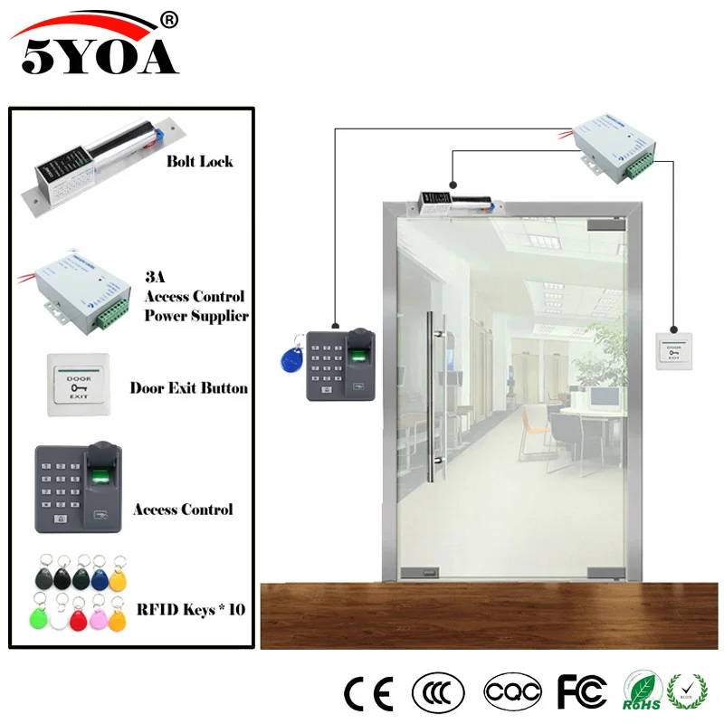 Отпечатков пальцев RFID система контроля доступа комплект деревянные очки дверной комплект+ Магнитный замок+ ID карты Keytab+ источник питания+ кнопка