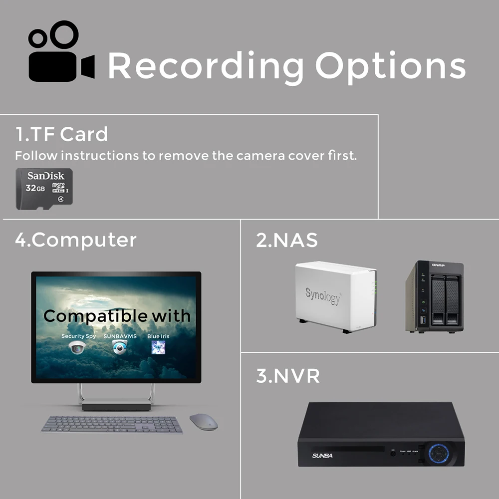 SUNBA IP PoE + уличная PTZ камера 25X оптический зум 1080 p высокоскоростной безопасный
