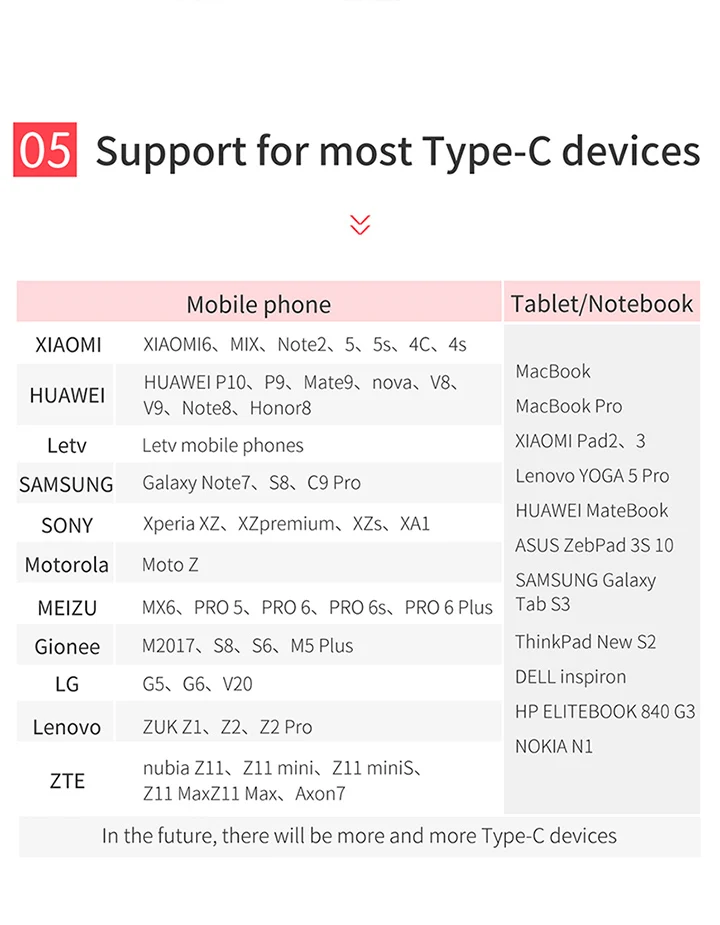 Baseus Micro usb type C OTG адаптер Mini usb c штекер Micro usb Женский otg адаптер Micro USB на USB C для передачи данных