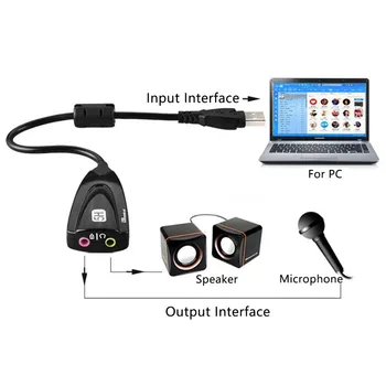 

NOYOKERE Audio 5H V2 7.1 External USB Sound Card Audio Adapter USB To 3D CH Virtual Channel Sound Track for Laptop PC