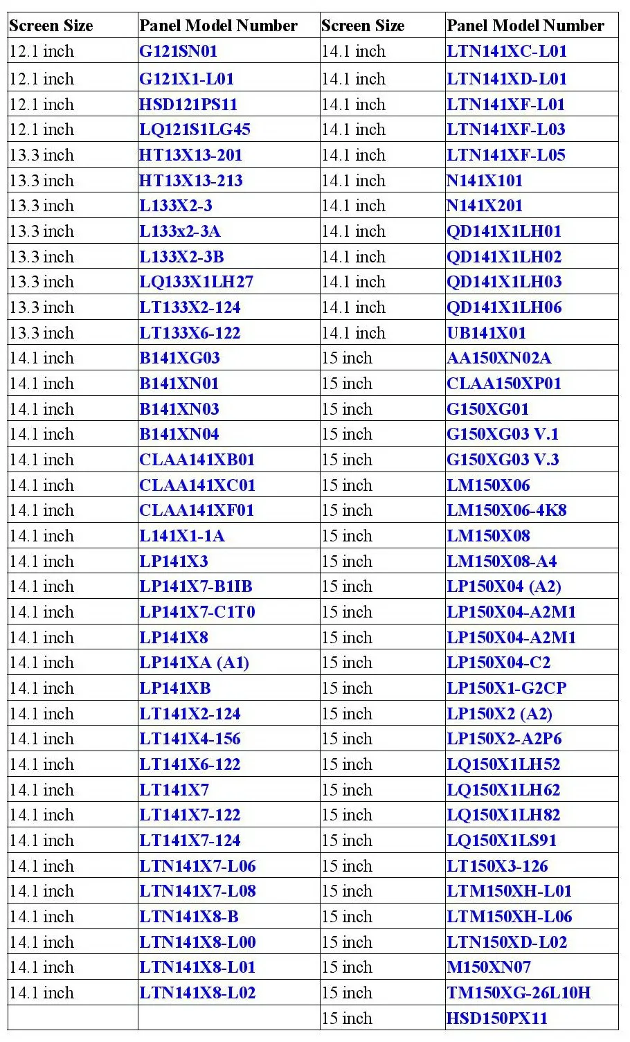 20Pin LVDS кабель DF14-D6 для ЖК-контроллера платы 1ch 6 бит 20 контактов 1024x768 XGA 14,1 дюймов LTN141XF-L01 15 дюймов 13,3"