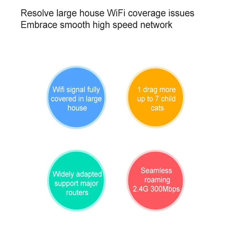 Original Xiaomi WiFi Electric Cat Mi Wifi Power Cat 2.4G Wireless Range Extender Router Millet Access Point Signal Amplifier (14)