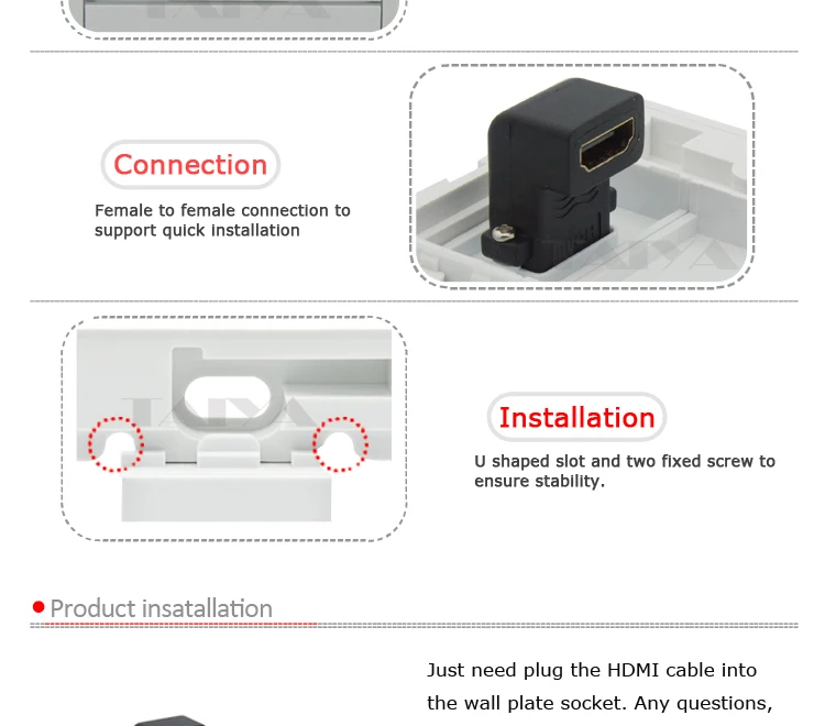 HDMI настенная пластина с углом стороны мама к гнезду разъем Поддержка 3D и 4K