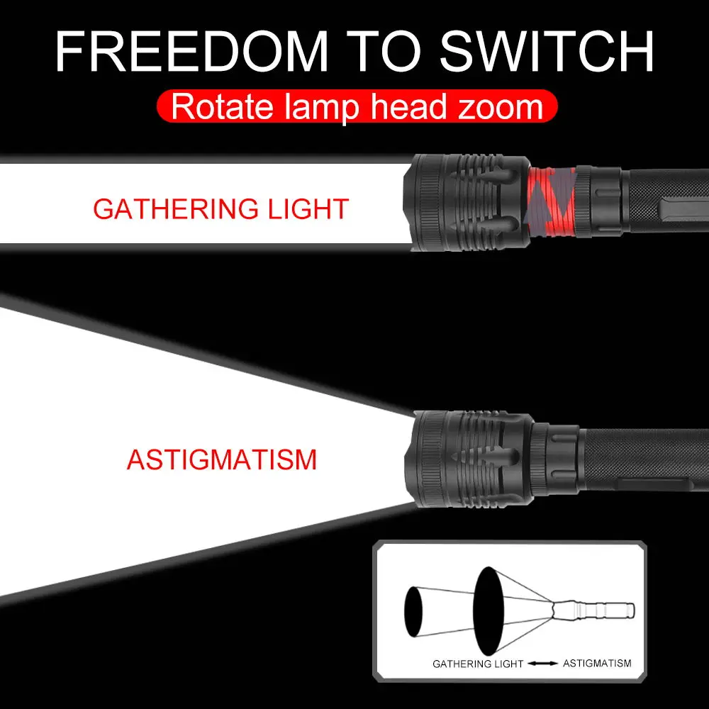 40000 Lumes XHP70 светодиодный фонарик XHP50 конвой объектив 40 Вт чип лампа 2*26650 Мощный