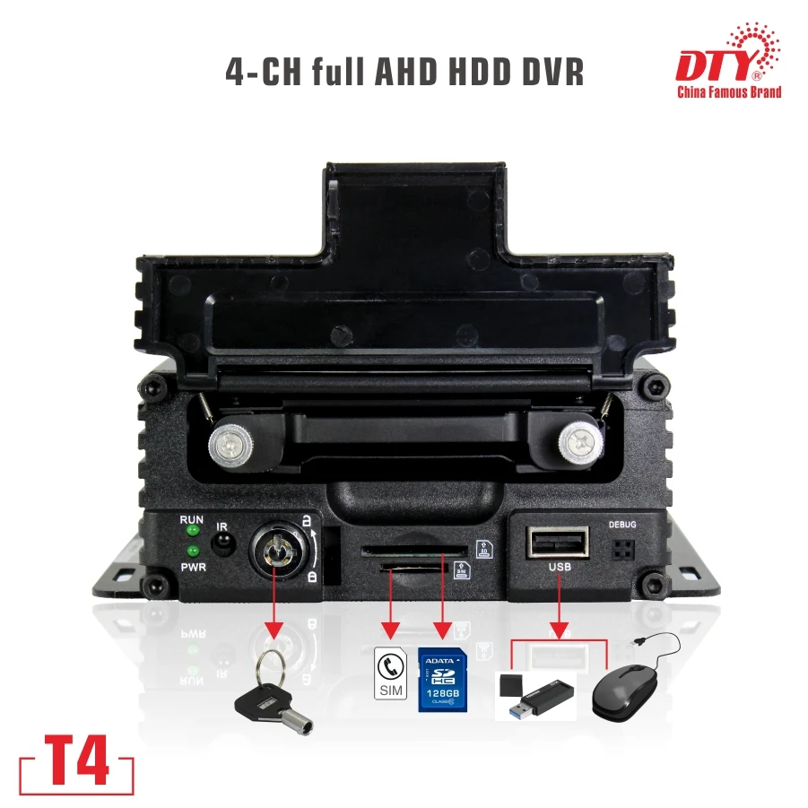  T4-4G y GPS DTY 4ch 720p hdd y tarjeta sd móvil dvr con 4G y GPS para coches autobuses taxi camione