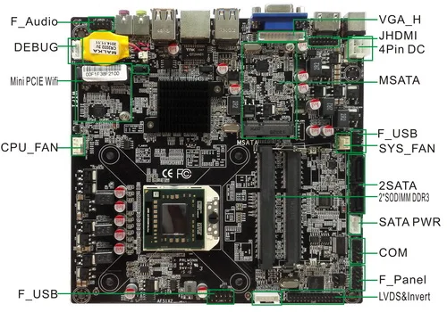 HCIPC M434 1 ITX HCMFS1X2 2 * DDR3 6 USB2.0 + 2USB3.0 COM Giga LAN 12V 19V DC PWR Mini материнская плата|mini itx motherboard