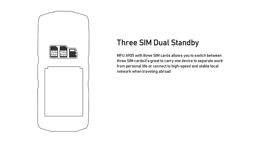 MFU 2G GSM функция прочный телефон 3,5 "большой дисплей 4000 мАч банк питания три 3 Sim большой объем факел Быстрый циферблат клавиатуры мобильного