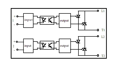 SSR482HD50 functional diagram