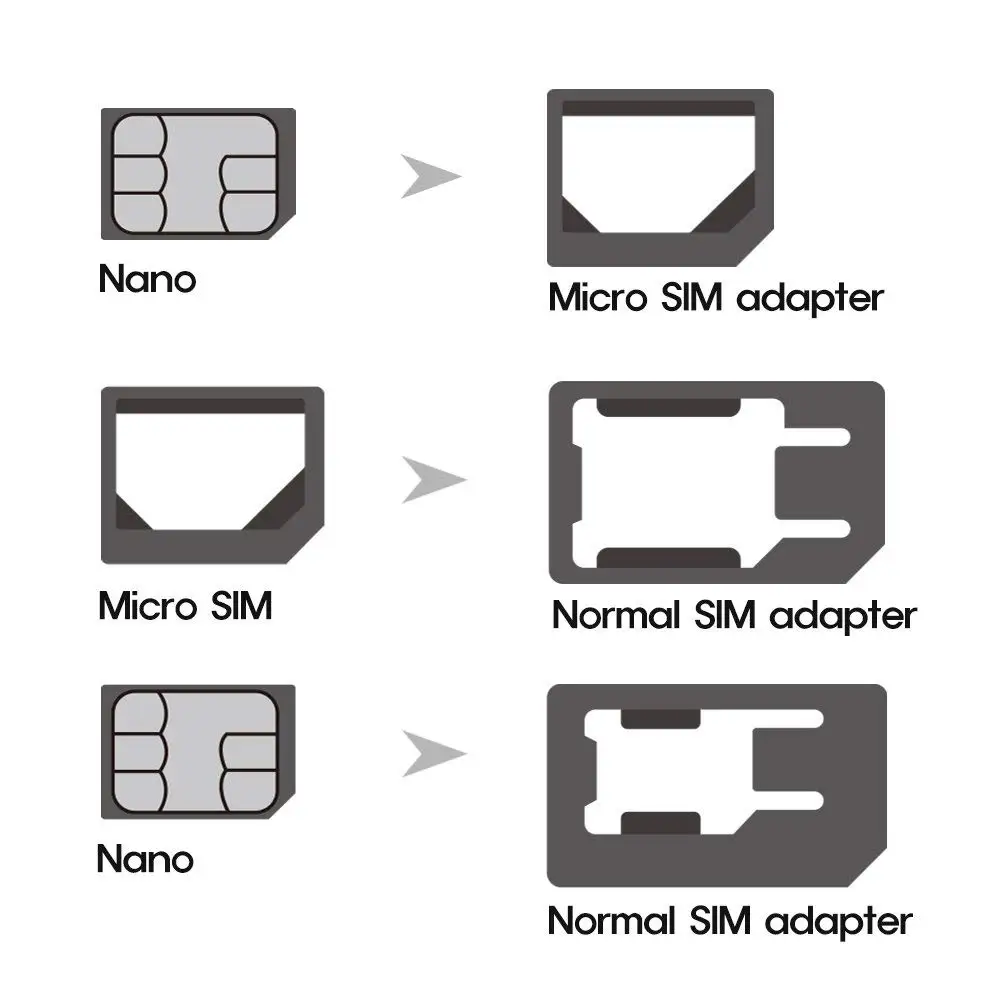 Универсальный адаптер для нано SIM Micro Nano USB с карты набор иголок iPhone 6 6S плюс 5S 5