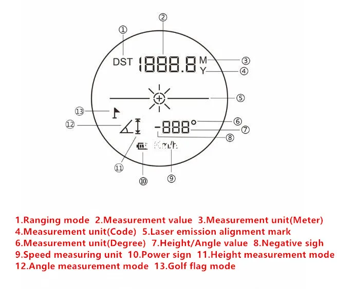Telescópio laser rangefinder 600m 1000m 1500m monocular