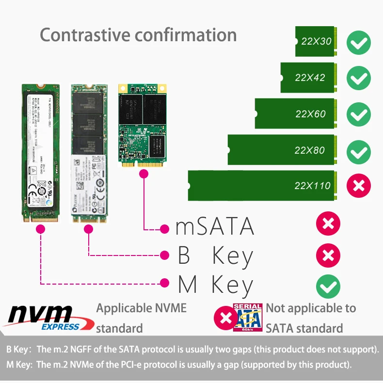 Распиновка ssd m2 sata. M2 ssd ключ m что это. Ssd m2 sata nvme. 2 ssd 2280. M2 sata vs m2 nvme.