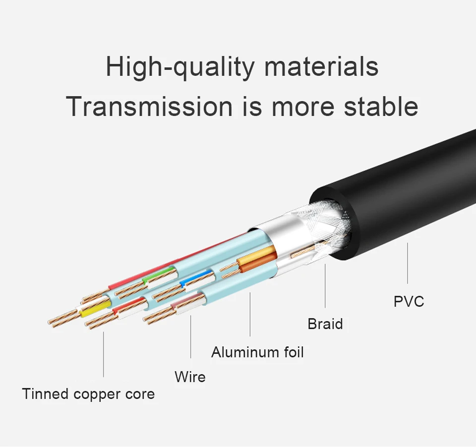 USB2.0 Extension Cable Male to Female Extender Cord Wire Cables  Extended for laptop PC Keyboard Printer Mouse Computer cable (9)