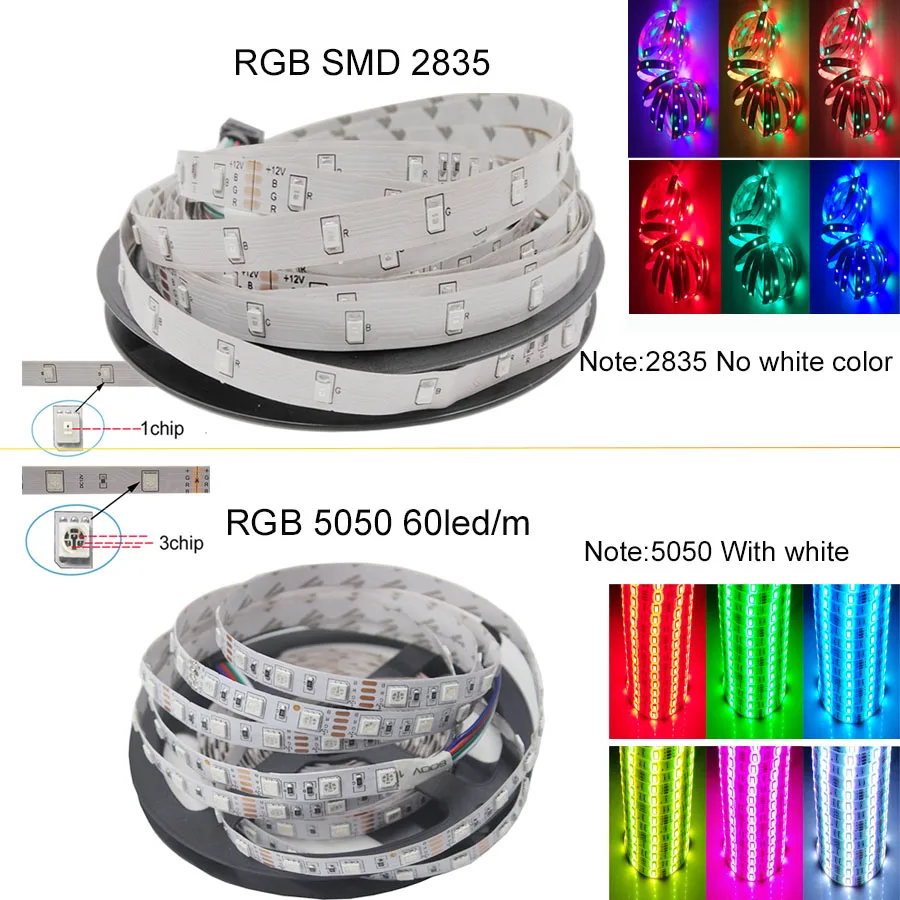 WiFi Светодиодная лента светильник SMD 5050 60 светодиодный 2835 RGB Светодиодная лента e DiodeTape DC12V гибкая светодиодная лента RGB лента диод с WiFi контроллером
