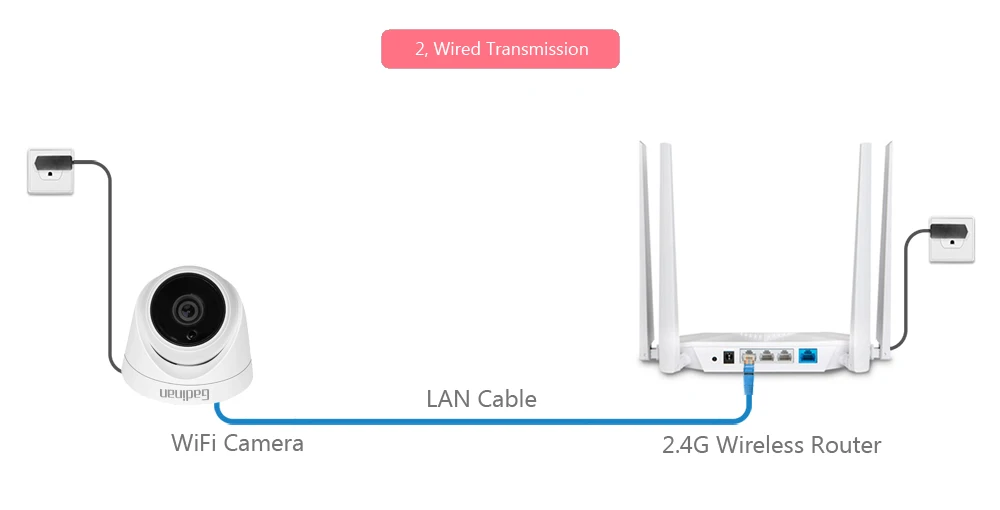 GADINAN Wi-Fi беспроводной YOOSEE 1080P 720P безопасности IP камера аудио ONVIF P2P обнаружения движения оповещения SD слот для карты макс 128G