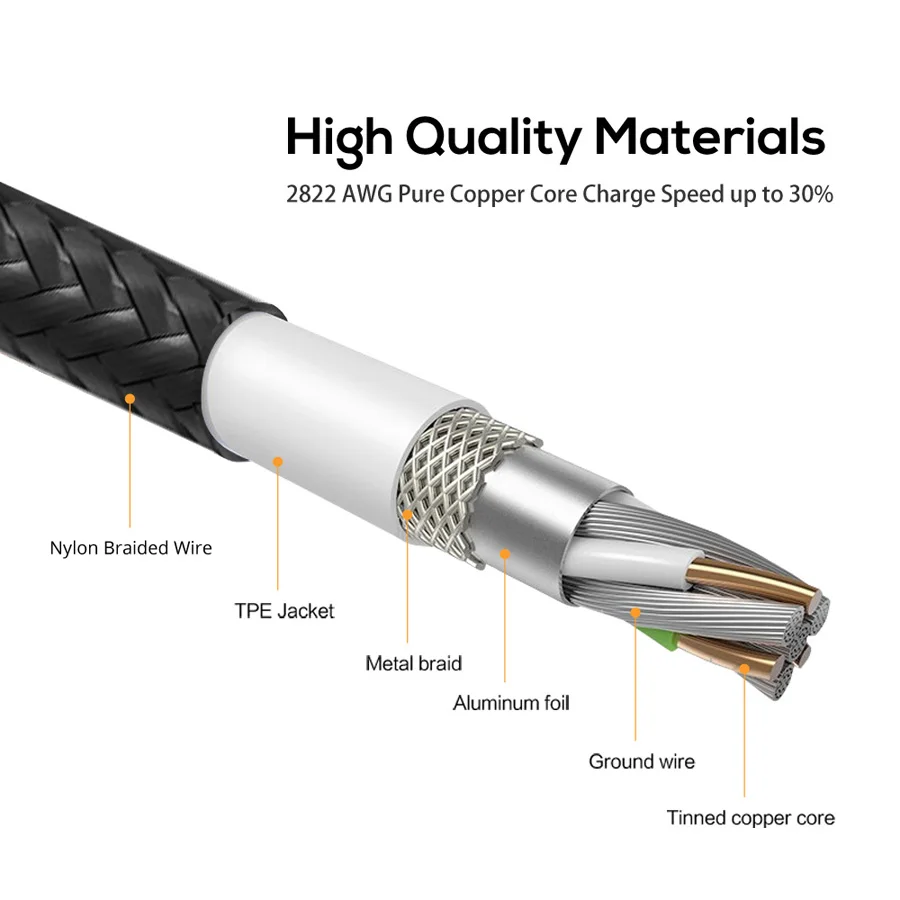 TOPK 2.4A Magnético Micro USB Cable, mejorado Nylon Trenzado Indicador LED USB Cable de Carga para Teléfonos Micro USB