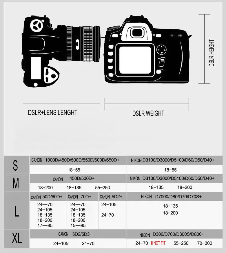 EIRMAI Сумка для камеры Сумка для мочевого пузыря крышка объектива для Canon Nikon samsung PENTAX Sony Fuji