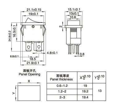 aeProduct.getSubject()