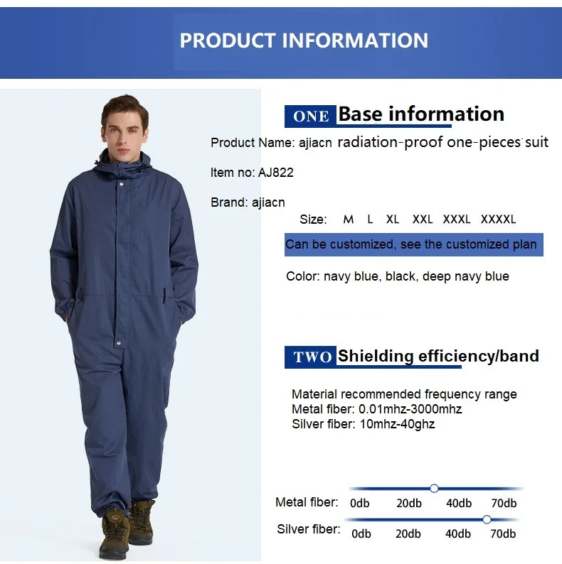 Ajiacn EMF radiation shielding Coveralls work suits protect against radiation Safe durable AJ822 radiation proof work