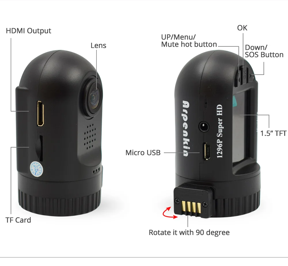 Автомобильный видеорегистратор Arpenkin Mini 0805P Full HD 1080P G senser с ночным видением GPS