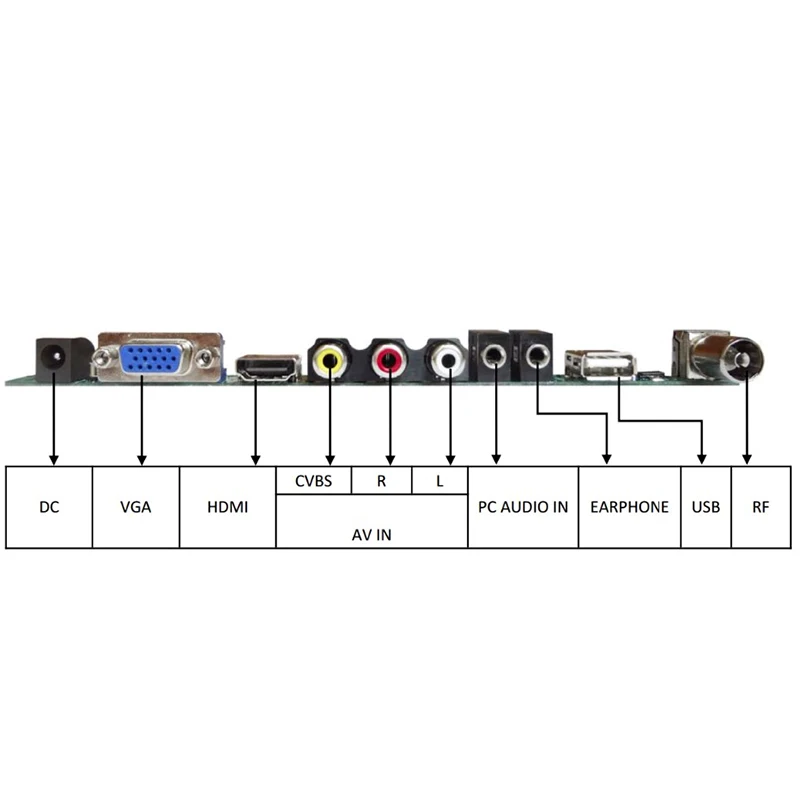 Tv+Hdmi+Vga+Av+Usb+Audio Tv Lcd Driver Board 15.4 Inch Lp154W01 B154Ew08 B154Ew01 Lp154Wx4 1280X800 Lcd Controller Board Diy K