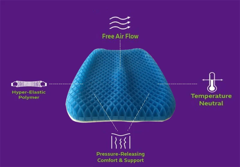 Гелевая Подушка для сидения без давления ортопедическая прокладка для автомобиля комфорт при боли копчика/эргономичный дизайн