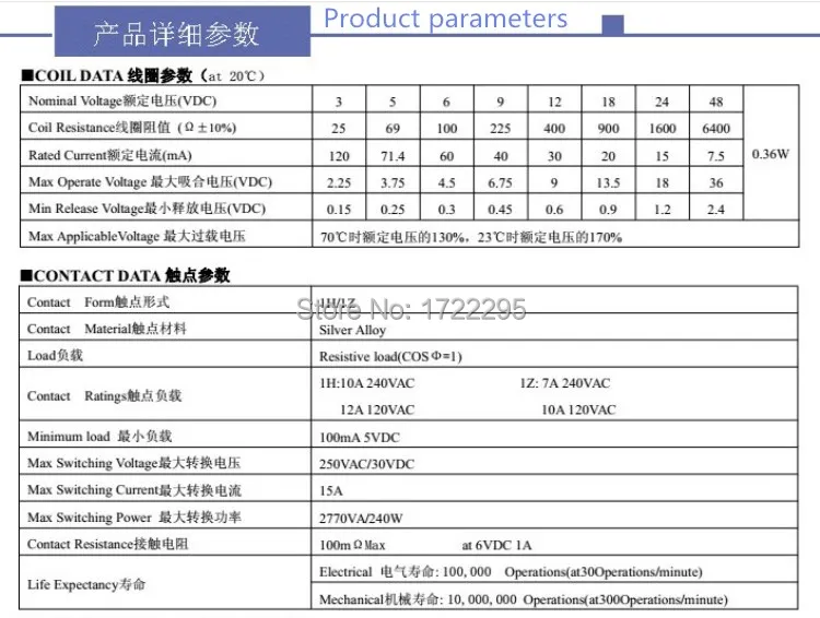 JQC-3FF 4
