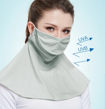 

Summer Riding Female Outdoor Anti Uv Breathe Freely Masks Face Dustproof Sunshade Mask Portable Drink Water Design Sunscreen