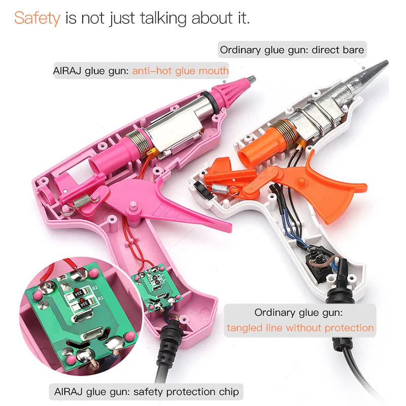 AIRAJ 70W/150W Hot Melt Glue Gun, Gift 70MM Pink/Gray/Transparent Glue Stick, Can Provide EU Conversion Plug Bonding Tools AIRAJ 70W/150W Hot Melt Glue Gun, Gift 70MM Pink/Gray/Transparent Glue Stick, Can Provide EU Conversion Plug Bonding Tools