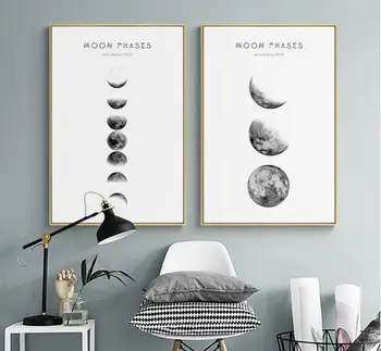 

2 pieces Moon Phases Wall Art Nordic Print and Poster Canvas Art Paintings for Living Room bed room Decoration,