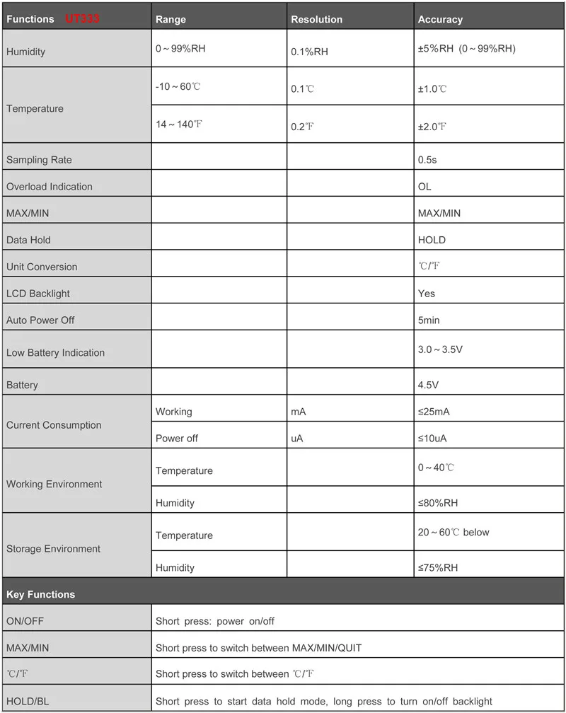 UNI-T UT333/UT333BT Мини Измеритель температуры и влажности; промышленный/домашний гигрометр, ЖК-подсветка, индикация низкого заряда батареи