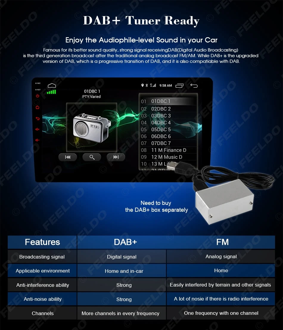 Flash Deal FEELDO 10.1 inch Android 6.0 (64bit) Octa Core DDR3 2G/32G/ FDD 4G Car DVD GPS Radio Head Unit For Toyota Corolla 2014-2015 13 Flash Deal FEELDO 10.1 inch Android 6.0 (64bit) Octa Core DDR3 2G/32G/ FDD 4G Car DVD GPS Radio Head Unit For Toyota Corolla 2014-2015 13