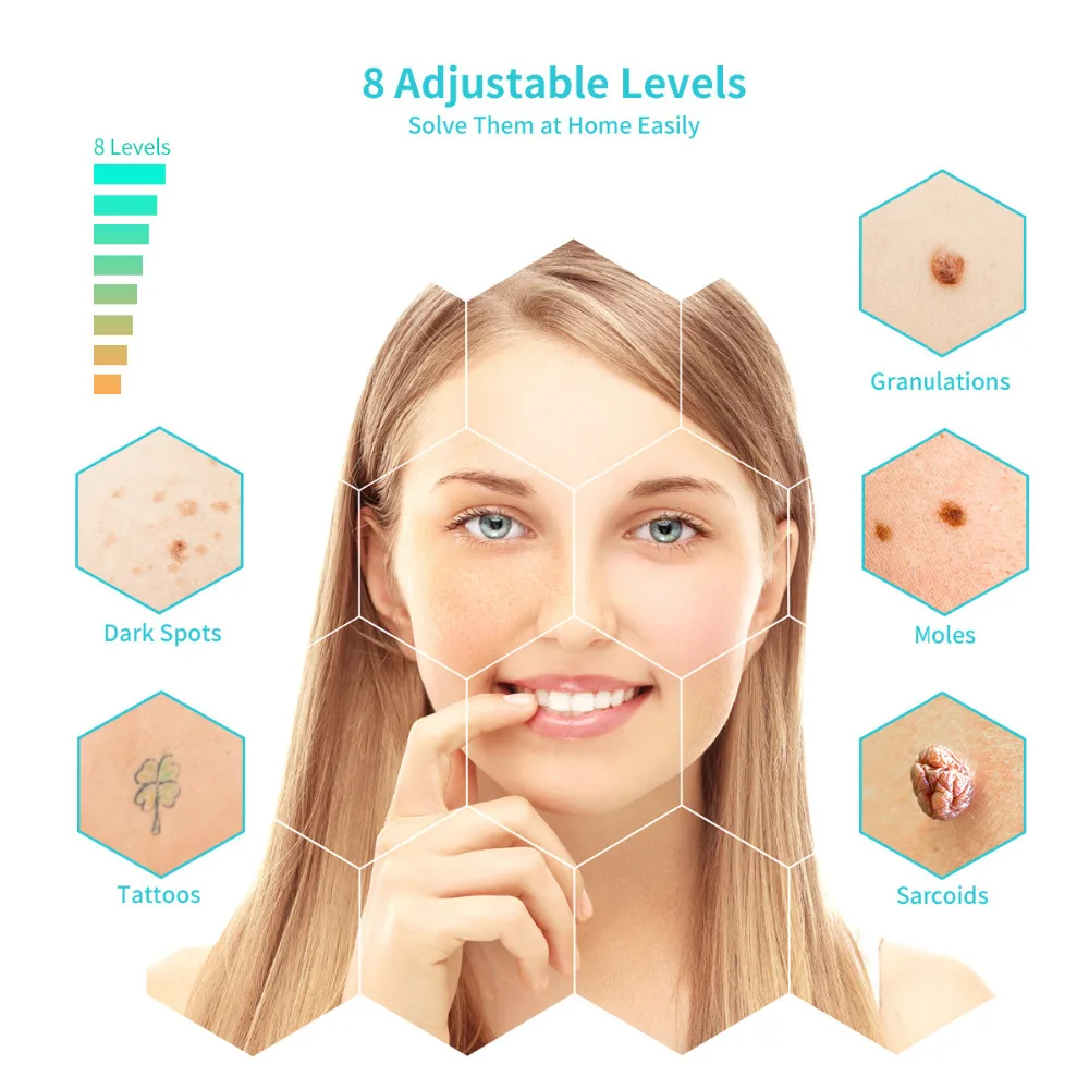ЖК-дисплей Кожи Лица Пятновыводитель темных загрязнений моль лазер для удаления татуировок плазменная ручка машина очиститель пор бородавка удаление красота уход