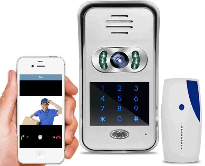 Aliexpress.com : Buy Hot sale RJ45 Smart home 720P TCP/IP