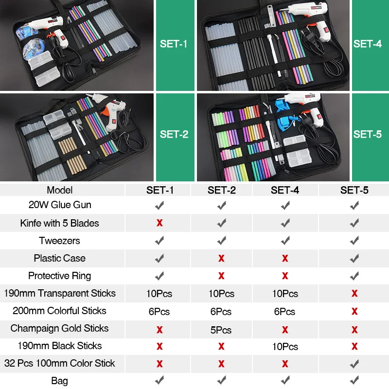 6 в 1 Набор клеевого пистолета Электрический термоплавкий инструмент для ремонта ремесел Профессиональный DIY 110-240 В 20 Вт с палочками подарок