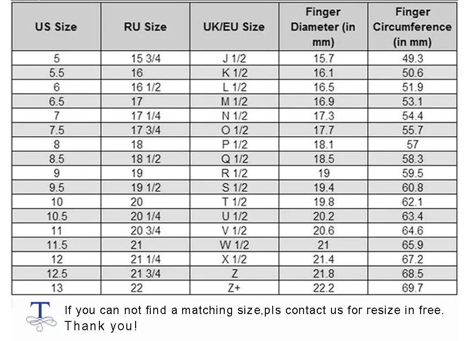 ring size chart2
