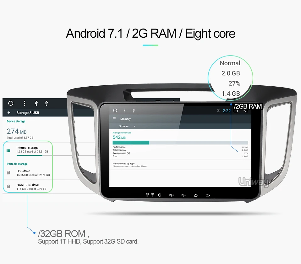 AIX251071 uniway 8 core android 8,1 автомобильный dvd для hyundai creta ix25 автомобильный Радио плеер gps навигации