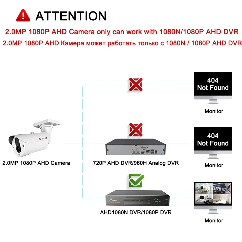 Keeper 2.0MP 1080P аналоговый AHD Sony IMX323 видеонаблюдение CCTV камера наружная пуля водонепроницаемый Безопасность камера IR Cut