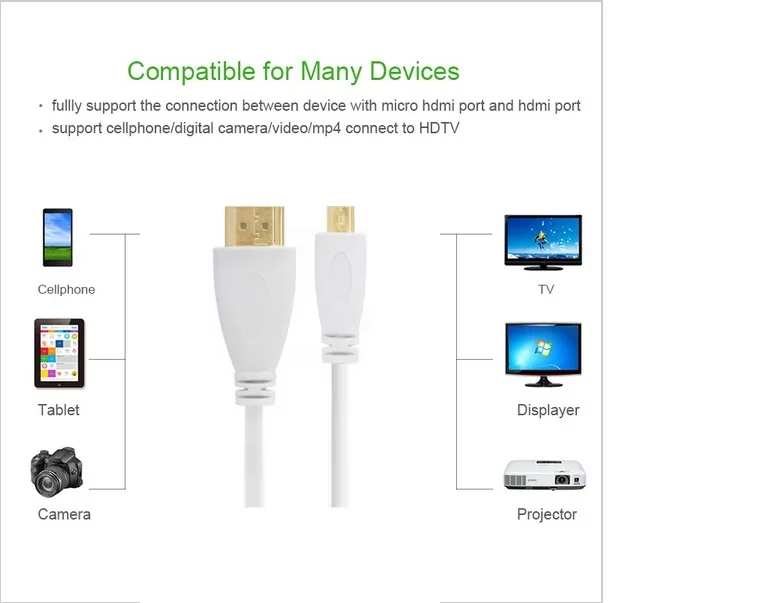 Кабель Micro HDMI(type D)-HDMI(type A) позолоченный(High speed) Кабель Micro HDMI поддерживает Ethernet, 3D, 4K и Ethernet