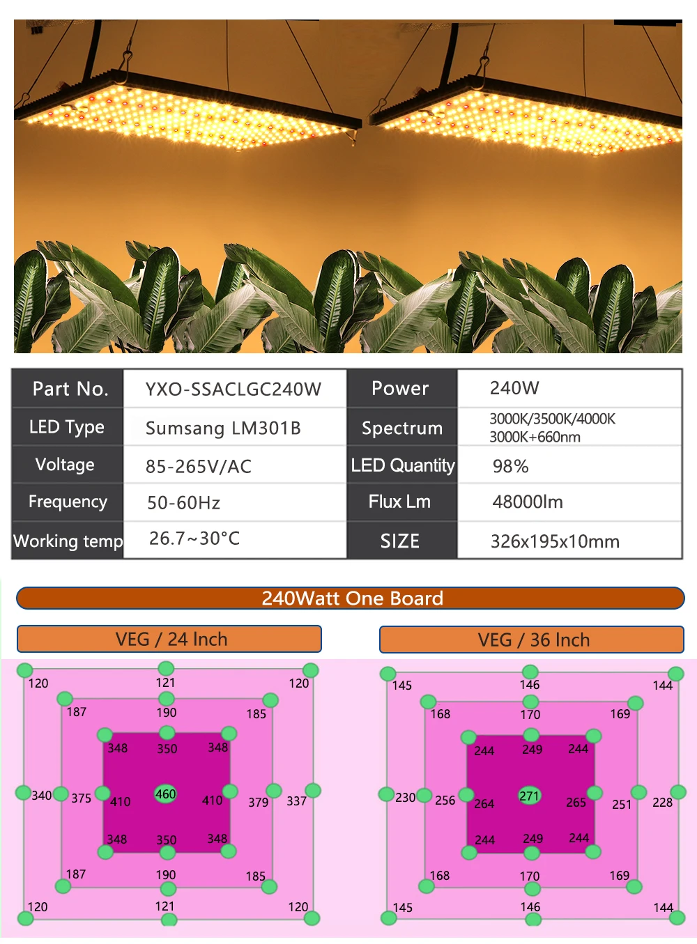 Новинка 288 samsung lm301b 3000K 4000K 660nm красная Квантовая доска светодиодный светильник для выращивания полный спектр Veg/Bloom state Meanwell driver