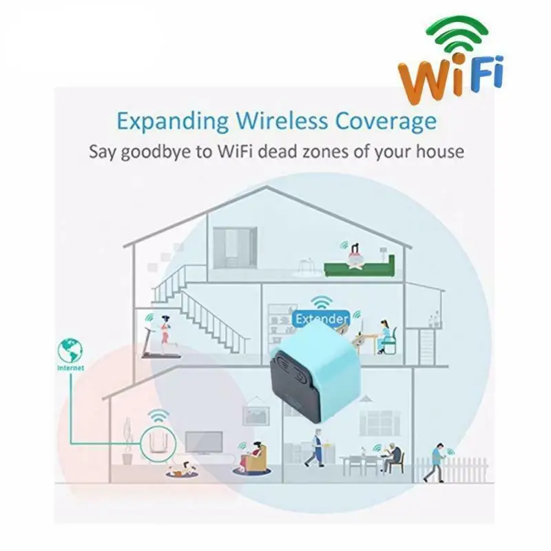 

300Mbps Wireless WiFi Repeater 2.4Ghz AP Router 802.11N Wi-fi Signal Amplifier Range Extender Booster With US EU Plug