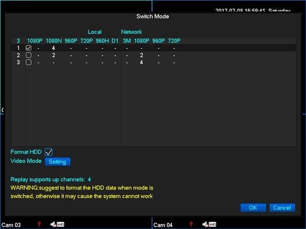 4 CH Switch Mode 