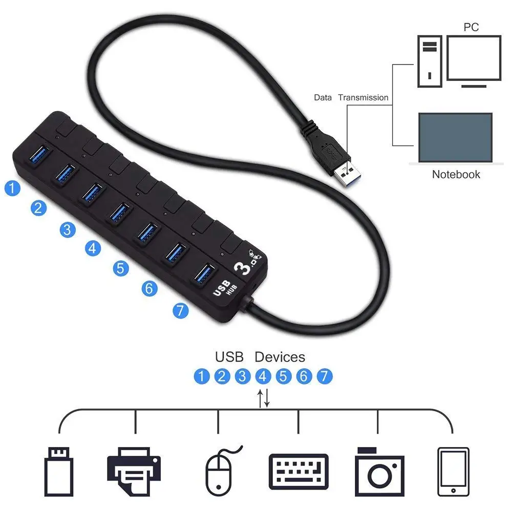 7 портовый USB 3 0 концентратор кабель адаптер с независимым переключателем/Светодиодный индикатор для MAC Windows