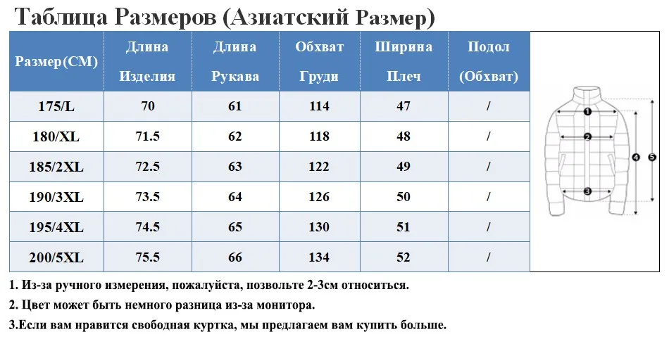 RU SIZE