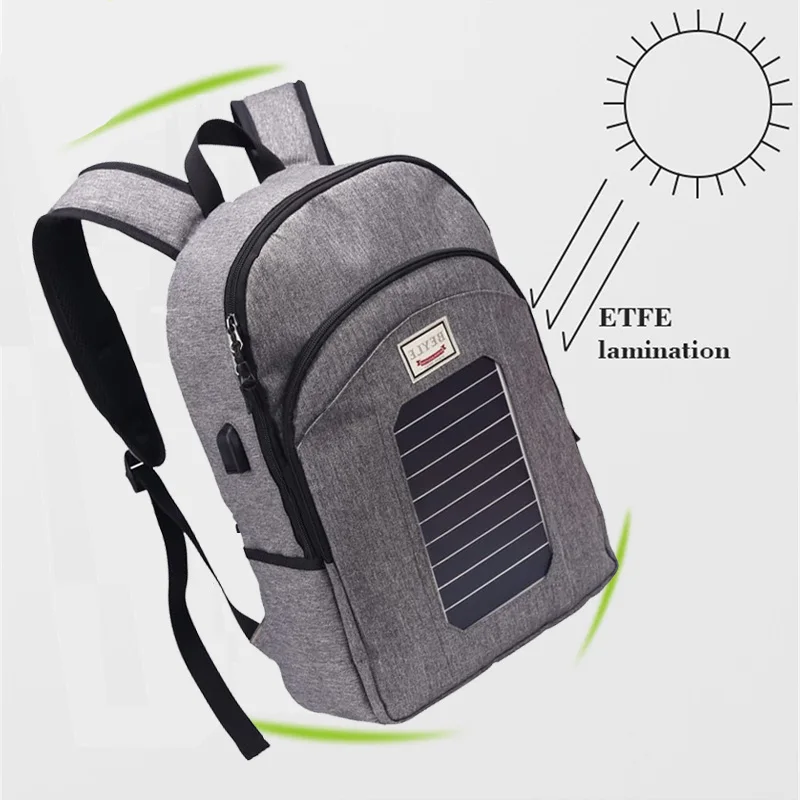 Solar charging backpack (9)