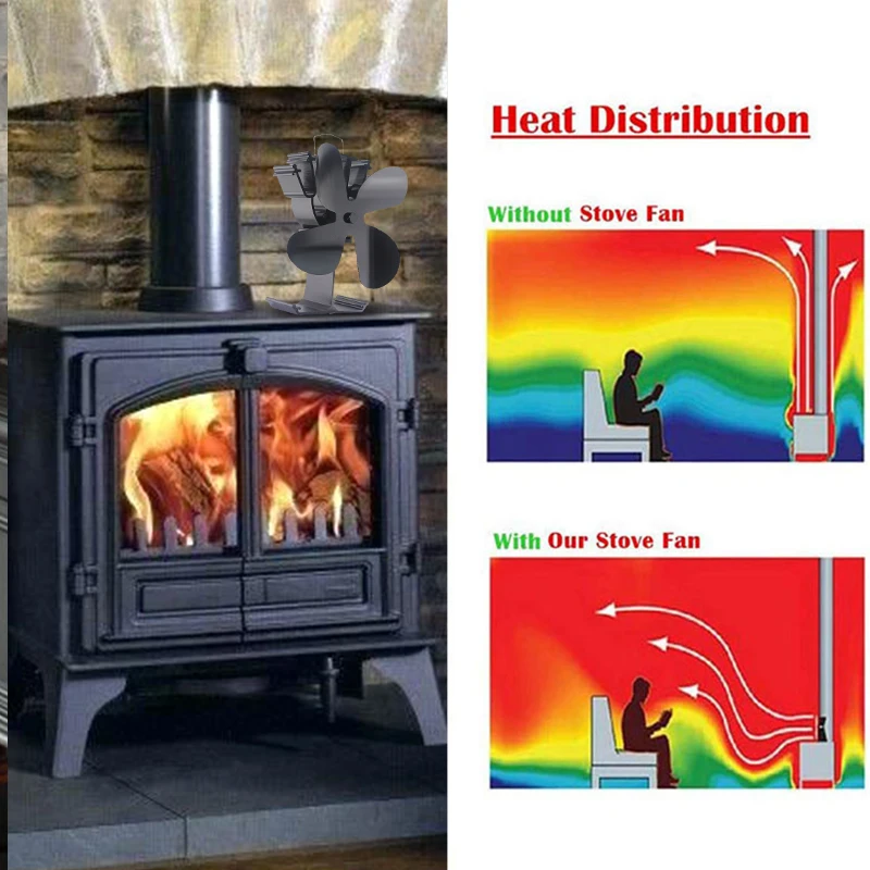 New Upgrade New 4-Blade Heat Powered Stove Heater Fan Black/Silver/Gold For Wood Burning Log Burner Fireplace Silent 230CFM