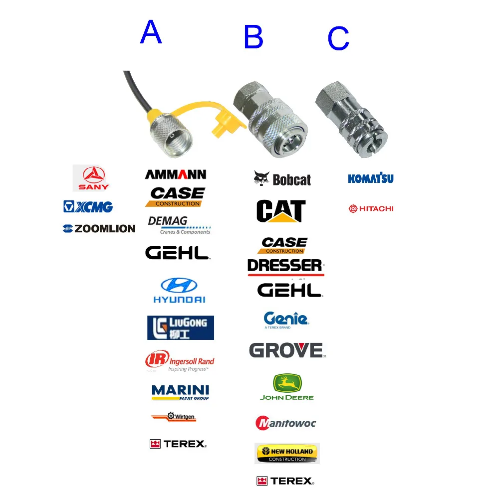 Détecteur de fuite de réfrigérant Kit de test de pression hydraulique de  pression de pression hydraulique avec couplage de tuyau d'essai et outils  de jauge Ajuster automatiquement la sensibilité : : Commerce