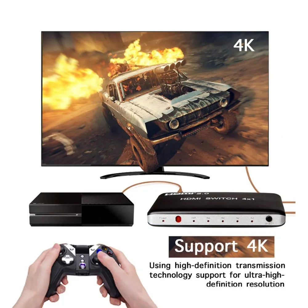 4K